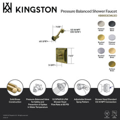 Pressure Balanced Tub and Shower Faucet, Manhattan, Single Handle in Matte Black
