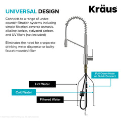 Pull Down Kitchen Faucet, Oletto, 2-in-1, Single Handle, Spot Free Stainless Steel