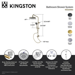 Rain Shower System, Concord, Wall Mount with Hand Shower in Brushed Nickel