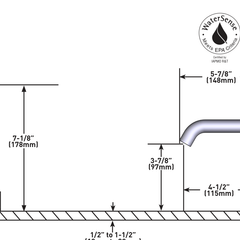 Dimensions | Polished Nickel Single Handle Lavatory Faucet manufacturer specification drawing with dimensions