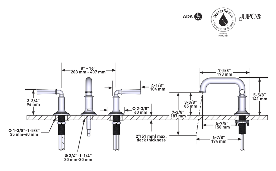Dimensions | Widespread Lavatory Faucet With U-Spout in Polished Nickel manufacturer specification drawing with dimensions