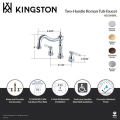Roman Tub Faucet, Bel-Air, Two-Handle 3-Hole in Polished Brass