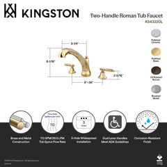 Roman Tub Faucet, Georgian, Two-Handle 3-Hole Deck Mount in Polished Chrome
