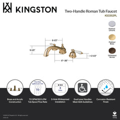 Roman Tub Faucet, Heirloom, Two-Handle 3-Hole in Polished Brass