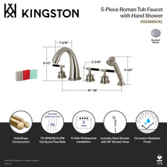 Roman Tub Faucet, Kaiser, Deck Mount with Hand Shower in Brushed Nickel