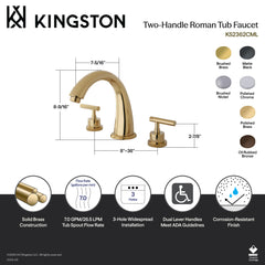 Roman Tub Faucet, Manhattan, Two-Handle 3-Hole in Brushed Nickel