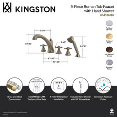 Roman Tub Faucet, Metropolitan, Three Cross Handles in Polished Chrome