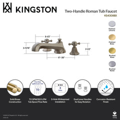 Roman Tub Faucet, Metropolitan, Two-Handle 3-Hole in Polished Brass