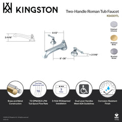 Roman Tub Faucet, Metropolitan, Two-Handle 3-Hole in Polished Chrome