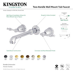 Roman Tub Faucet, Naples, Two-Handle Wall Mount in Antique Brass