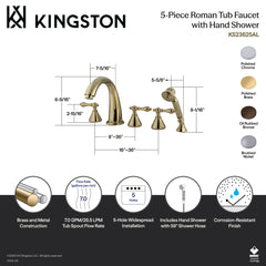Roman Tub Faucet, Tulare, Three-Handle with Hand Shower in Polished Brass