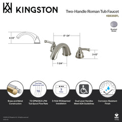 Roman Tub Faucet, Tulare, Two-Handle 3-Hole in Brushed Nickel