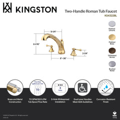 Roman Tub Faucet, Tulare, Two-Handle 3-Hole in Brushed Nickel