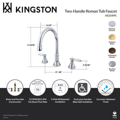 Roman Tub Faucet, Tulare, Two-Handle 3-Hole in Polished Brass