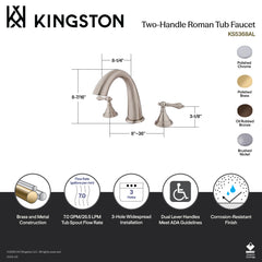 Roman Tub Faucet, Tulare, Two-Handle 3-Hole in Polished Chrome