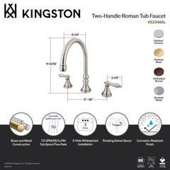 Roman Tub Faucet, Tulare, Two-Handle Deck Mount in Oil Rubbed Bronze