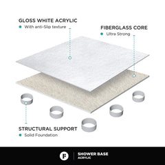Shower Base, Single Threshold, Acrylic Fiberglass, 42 x 32 In, Gloss White