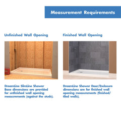 Shower Base, SlimLine, Center Drain, Single Threshold, 48 x 36 In., White