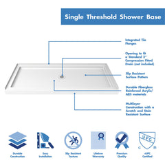 Shower Base, SlimLine, Single Threshold, Center Drain, 54 x 32 In., White
