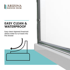 Shower Door, Lese, Semi-Frameless Bypass, Tempered Glass, Brushed Nickel