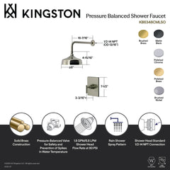 Shower Faucet, Manhattan, Pressure Balanced Single Handle in Polished Chrome