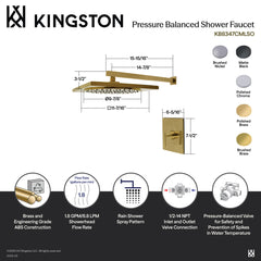 Shower Faucet, Manhattan, Single Handle Pressure Balanced in Polished Brass