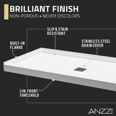 Shower Pan, Alexander with Center Drain in Glossy White