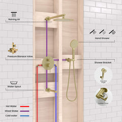 Shower System, Circular, Wall Mounted, Rough-In Valve, Brushed Gold