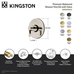Shower Valve and Trim Set, NuvoFusion, Single Handle in Brushed Brass