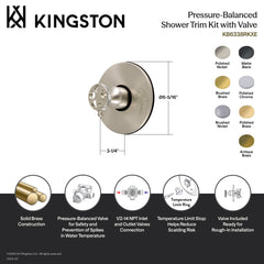 Shower Valve and Trim Set, Webb, Single Handle in Brushed Nickel