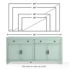 Sideboard with 4 Doors and 2 Drawers in Seafoam Blue