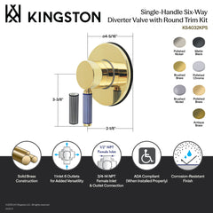 Six-Way Diverter Valve and Trim Kit, Verona, Round Trim in Matte Black