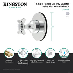 Six-Way Diverter Valve, Essex, Single Handle with Round Trim in Polished Chrome