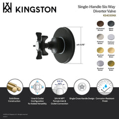 Six-Way Diverter Valve, Hamilton, Single Handle with Round Trim in Brushed Brass