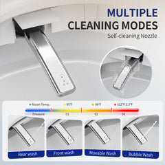 Smart Bidet Toilet, Elongated, Heated Seat, Bubble Wash, White