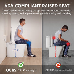 Smart Bidet Toilet, Tankless, Elongated, Heated Seat, White
