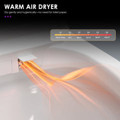 Smart Toilet, Elongated, Heated Seat, Dryer, Foot and Remote Flush, White