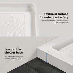 Square Shower Base, Center Drain, Acrylic, 36 x 36 In, White