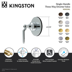 Three-Way Diverter Valve, Whitaker, Single Handle with Round Trim in Brushed Nickel