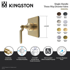 Three-Way Diverter Valve, Whitaker, Single Handle with Square Trim in Polished Nickel