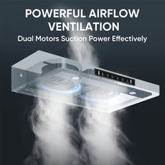 Under Cabinet Range Hood, 30 Inch, Dual Motors, 900 CFM, Stainless Steel