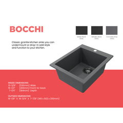 Undermount and Drop-In Kitchen Sink, Campino, Single Bowl, Granite, Concrete Gray