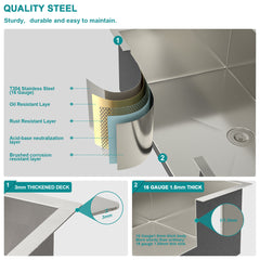 Undermount Kitchen Sink Workstation, Double Bowl 60/40, 16 Gauge Stainless Steel