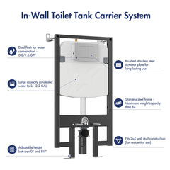 Wall Hung Toilet, Hampton, Elongated, Dual Flush, In-Wall Tank Carrier, White