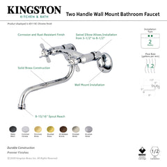Wall Mount Bathroom Faucet, Essex, Double Handle in Matte Black