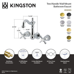 Wall Mount Bathroom Faucet, Millennium, 3-Hole Double Handle in Matte Black