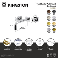 Wall Mount Tub Faucet, Concord, Two-Handle 3-Hole in Antique Brass