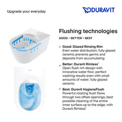 Wall Mounted Toilet Bowl, Starck 3, Dual Flush, Round, White