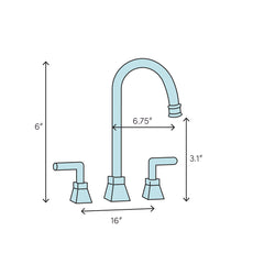 Widespread Bathroom Faucet, French Country, Two-Handle, 3-Hole, Polished Brass