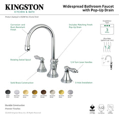 Widespread Bathroom Faucet, Governor, Two-Handle in Oil Rubbed Bronze